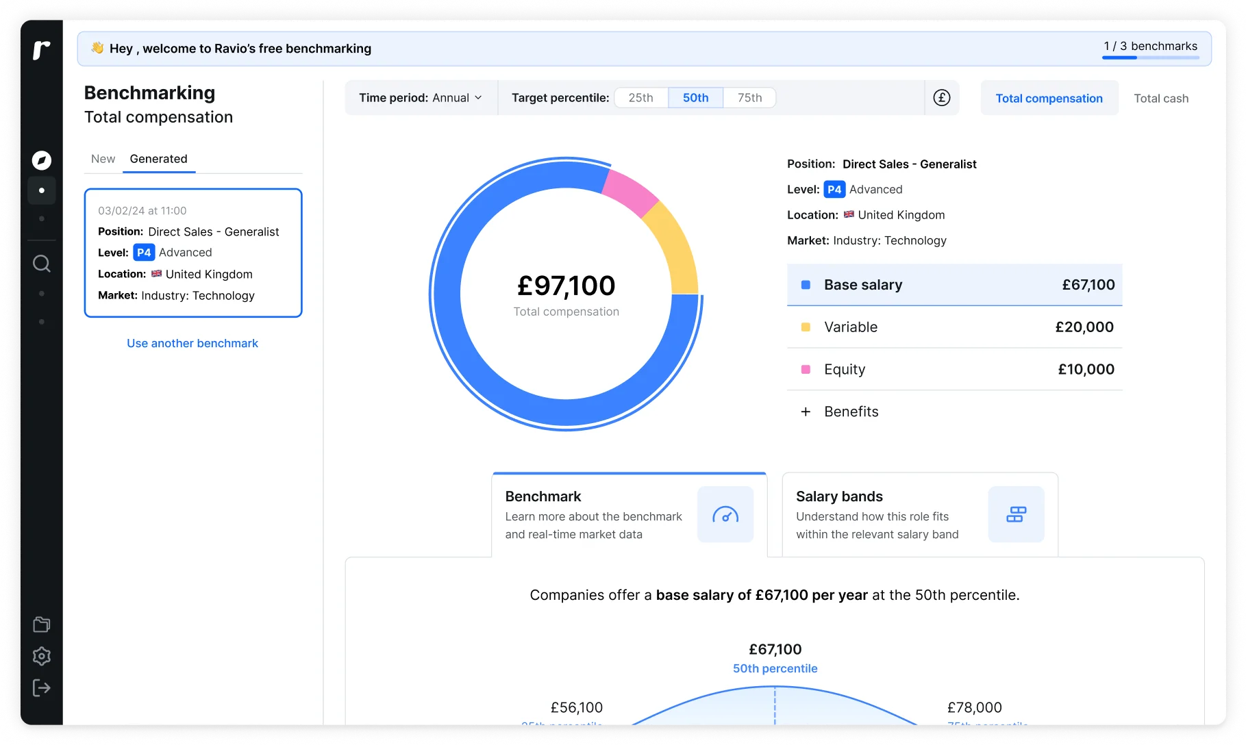 App benchmarks