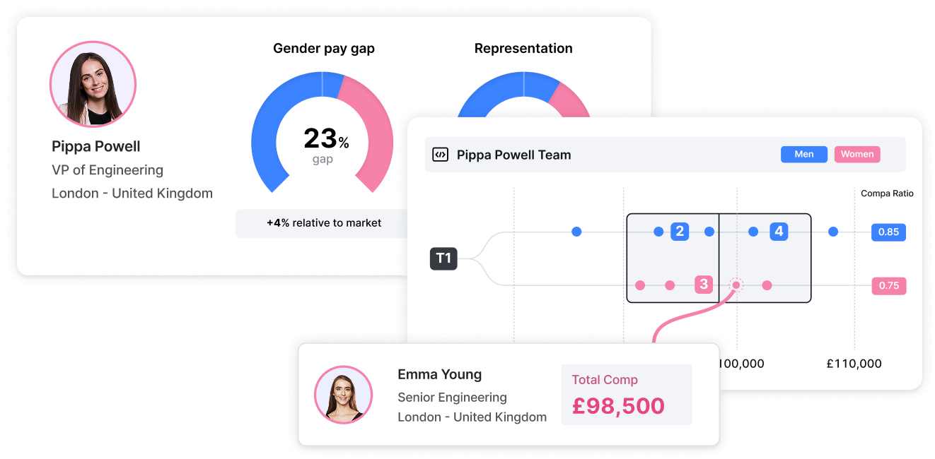 pay-equity-image