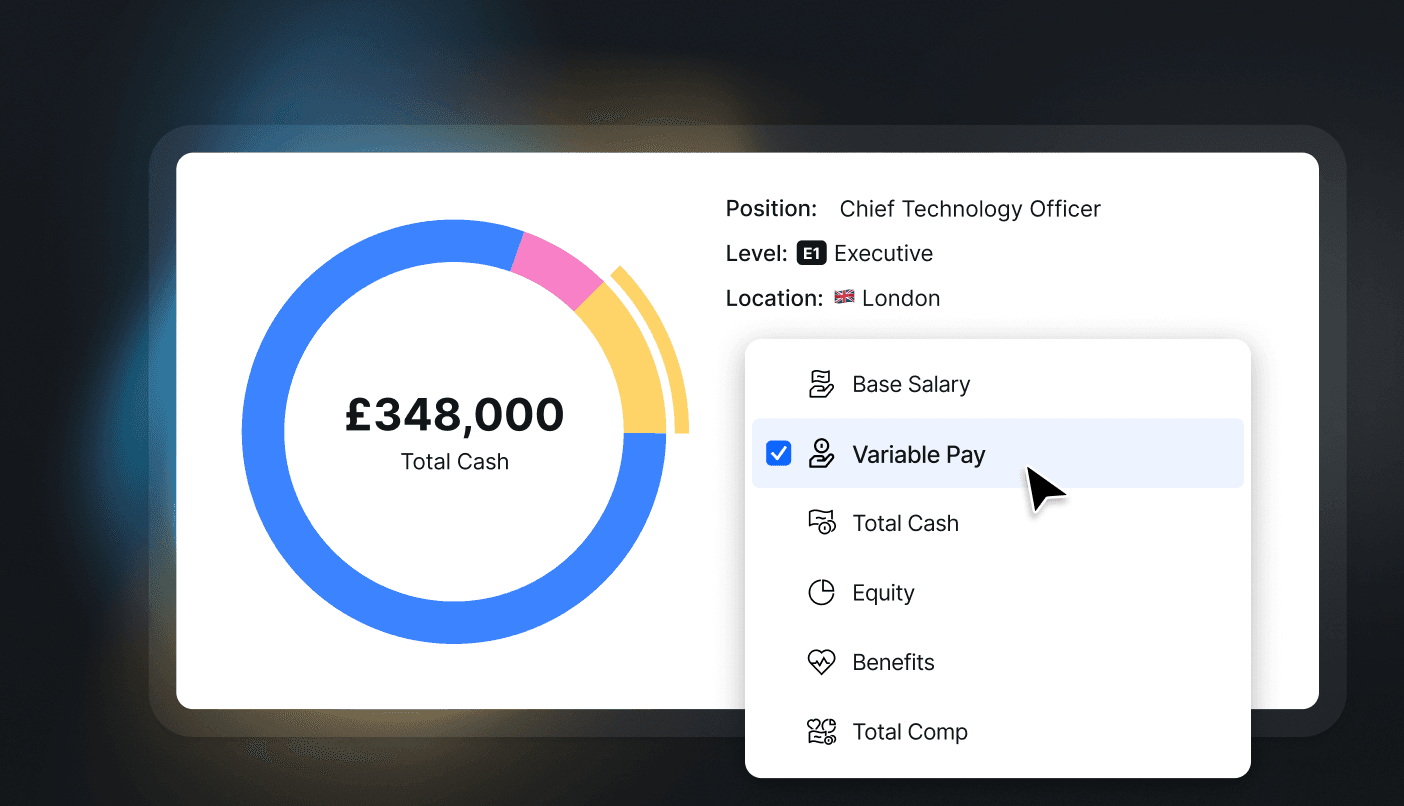 Benchmarking chart showing market percentile data