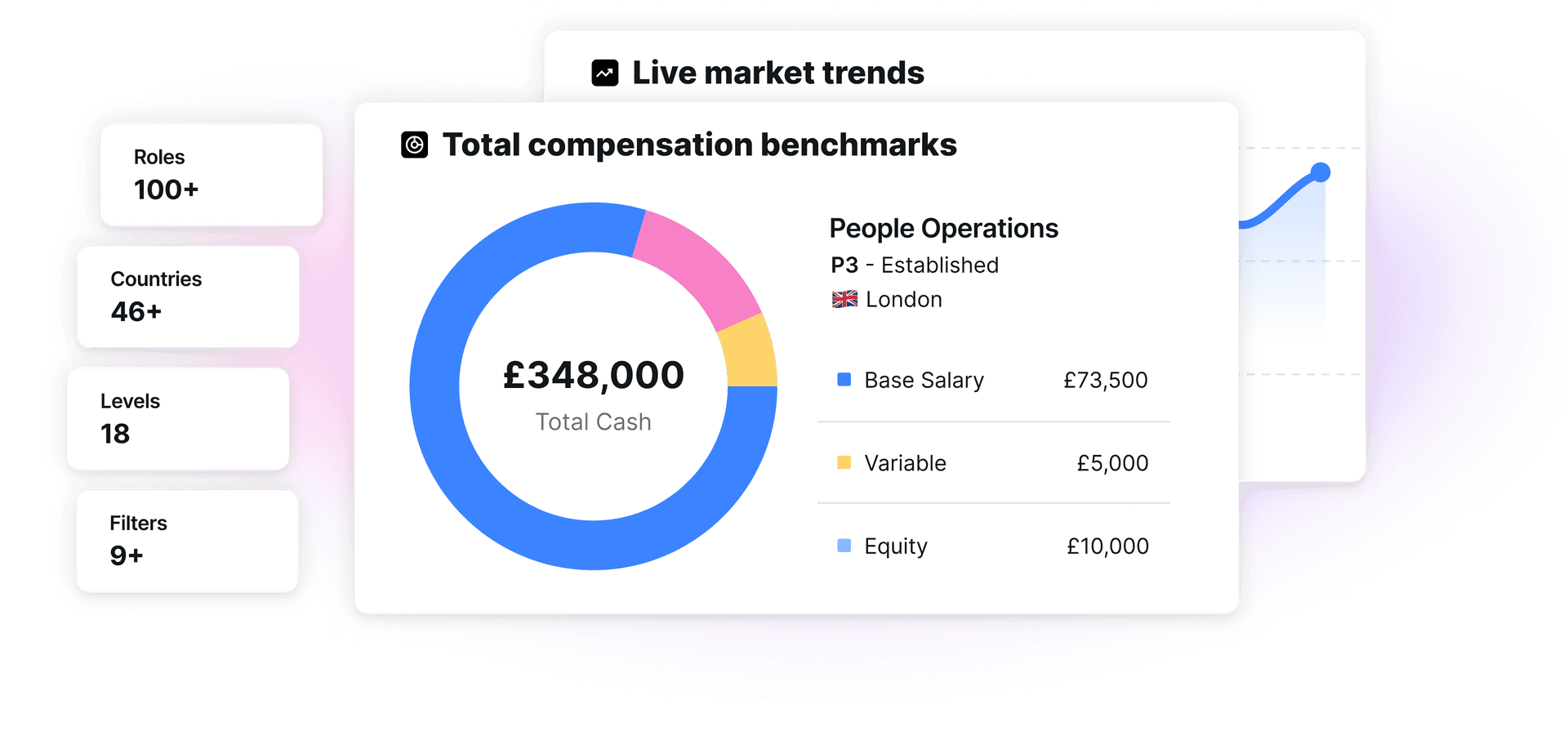 total comp image