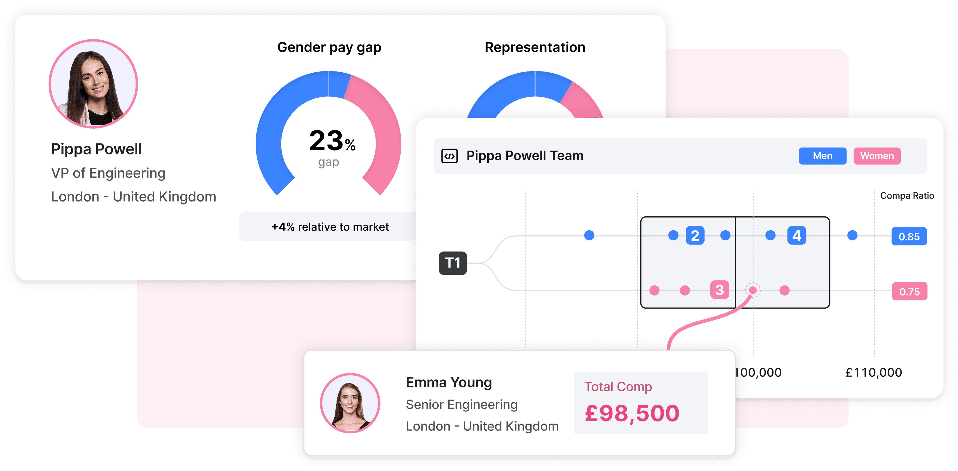 pay-equity-image